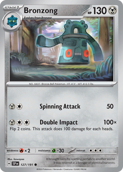 Bronzong — Surging Sparks 127/191