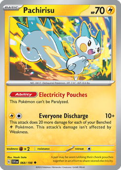 Pachirisu — Scarlet & Violet 68/198